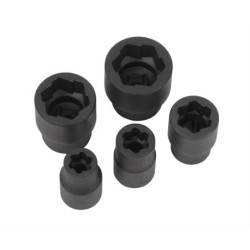 PERFORMANCE TOOL...